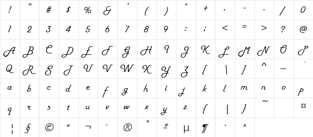 American Retro Regular  glyph index