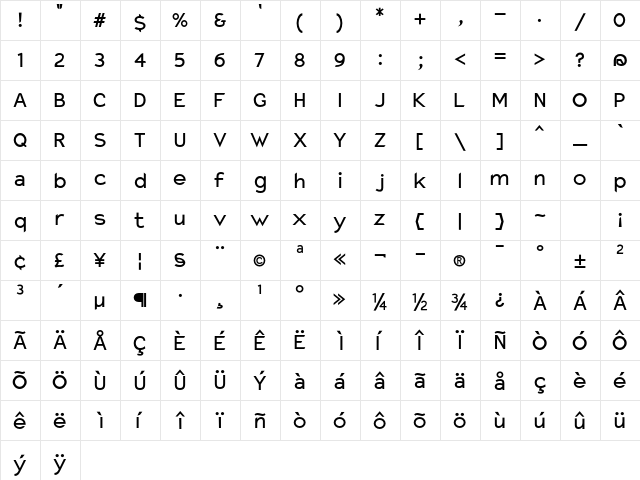 Charger Bd  glyph index