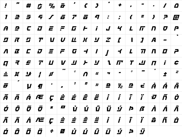 Command Override Super-Italic Italic  glyph index