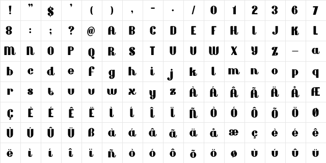 Arancello DEMO Regular  glyph index