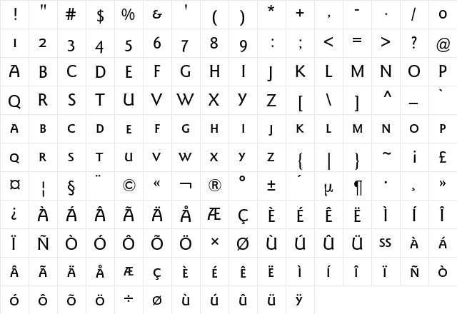 Goudy Sans Expert BQ Regular  glyph index