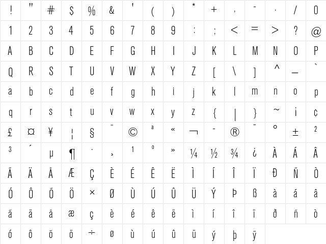 Berthold Akzidenz Grotesk Light Condensed  glyph index