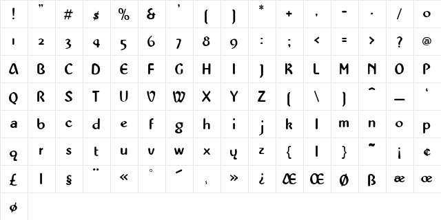 Karen-Medium Regular  glyph index