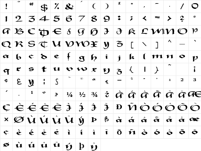 Sparrow Regular  glyph index