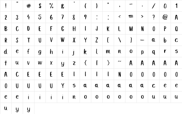 Lemon Cake Regular  glyph index