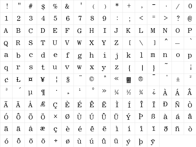 RomanFixedWidth Regular  glyph index