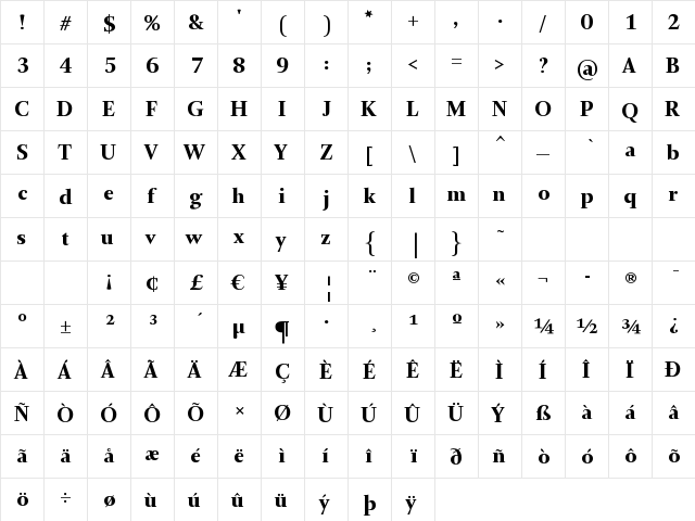 ArnhemFine-Bold Regular  glyph index