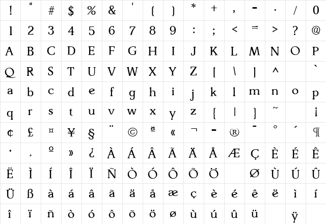 Kitchener SF Regular  glyph index