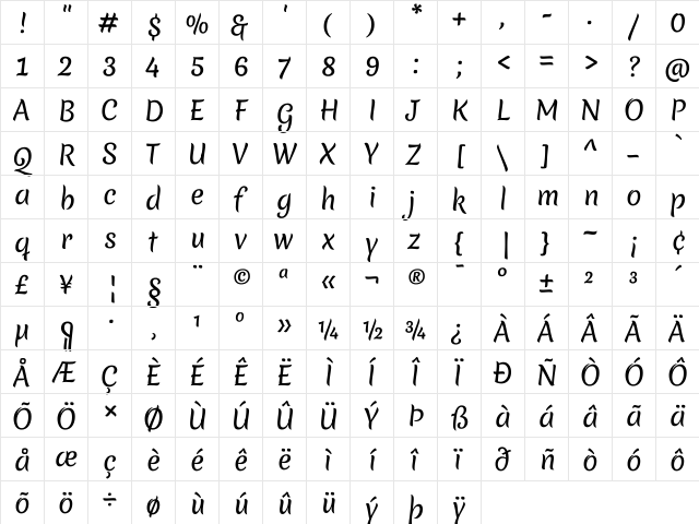 Merienda Regular  glyph index