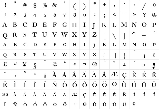 DTLFleischmannT Regular  glyph index