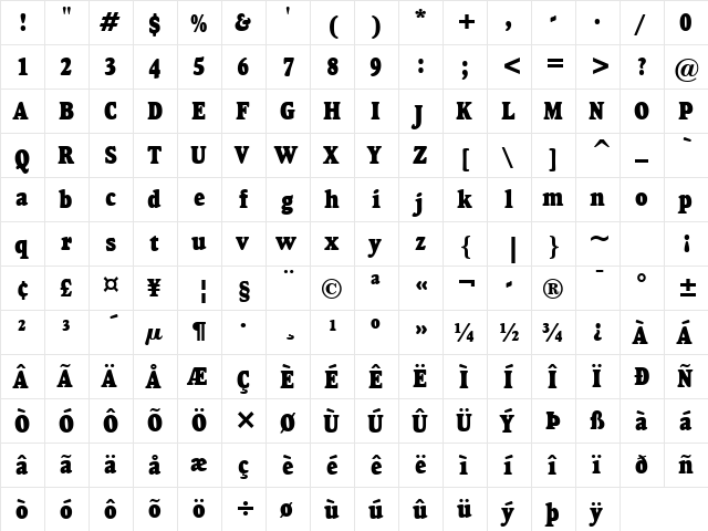 GoudyHvyface Cn BT Regular  glyph index