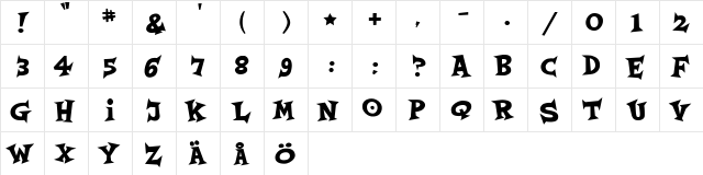 Bandelero Regular  glyph index