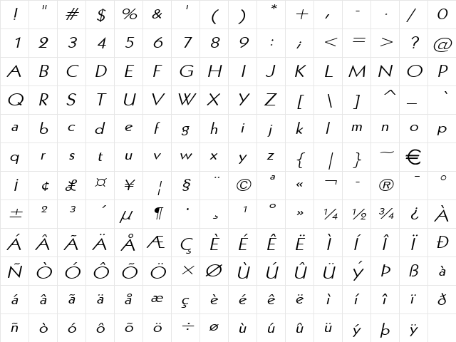 Geo112Wide Italic  glyph index