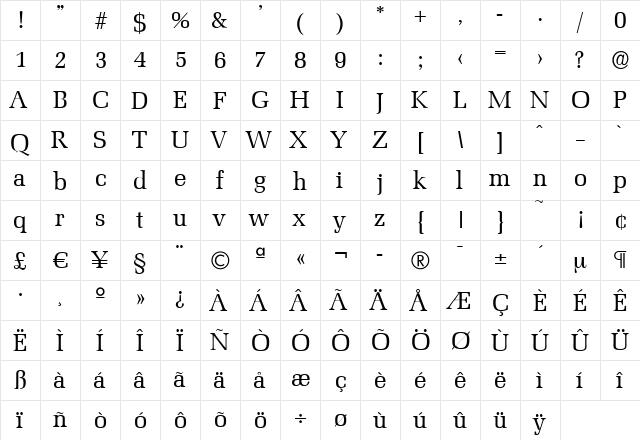 OscarBecker Regular  glyph index