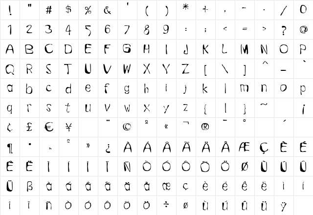 GFWet Regular  glyph index