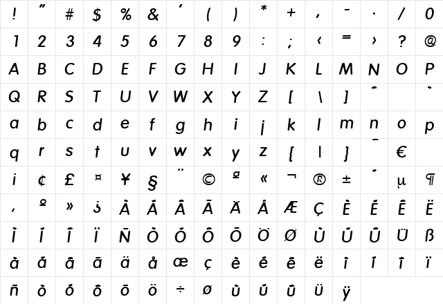Volkswagen-MediumIta Regular  glyph index