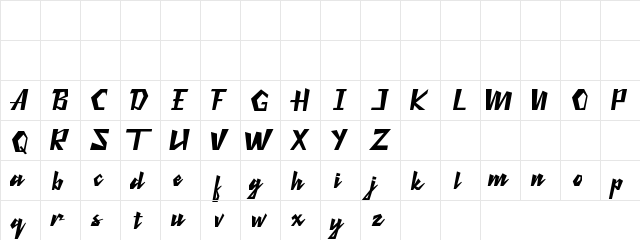 Retro Thunders Regular  glyph index