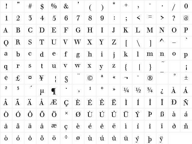 WalbaumBucT Regular  glyph index