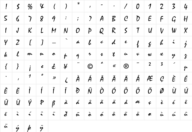Mistral Regular  glyph index