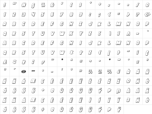Frost Giant 3D Italic Italic  glyph index