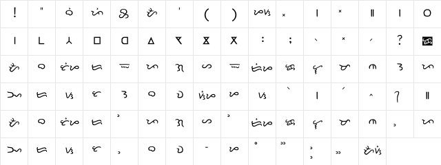 Dutina Book  glyph index