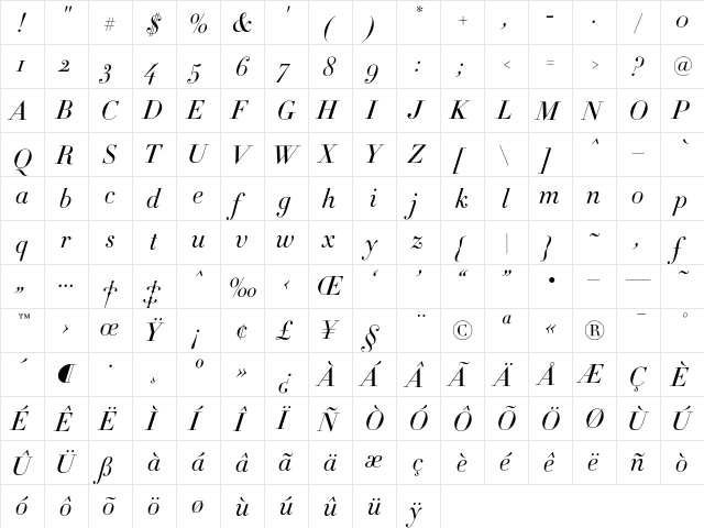 Didot HTF-L16-Light-Ital  glyph index