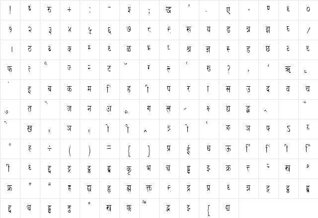 DevLys 020 Condensed Normal  glyph index