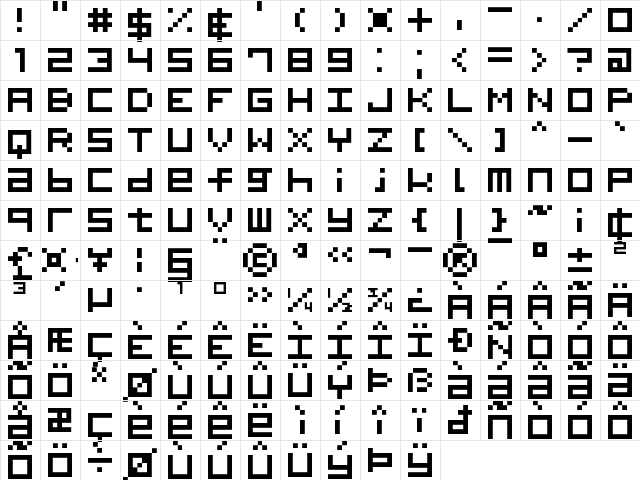 Reblinking Regular  glyph index