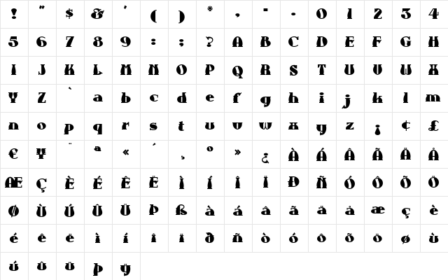 AuntBertha Regular  glyph index