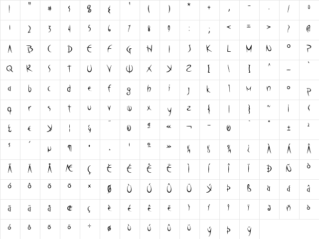 Poseidon AOE Regular  glyph index