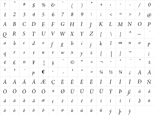 Adobe Jenson Pro Italic Subhead  glyph index