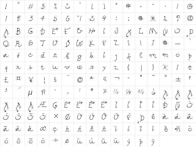 Peters Miro Too ITC Thin  glyph index