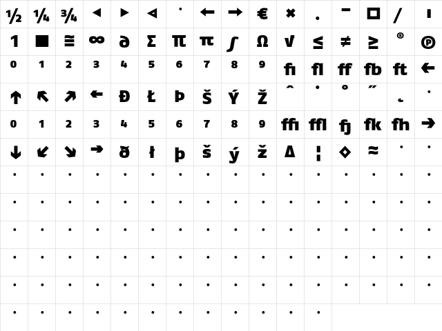 FagoEx BlackExp  glyph index