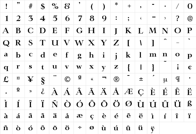 Lingwood-DemiBold Regular  glyph index