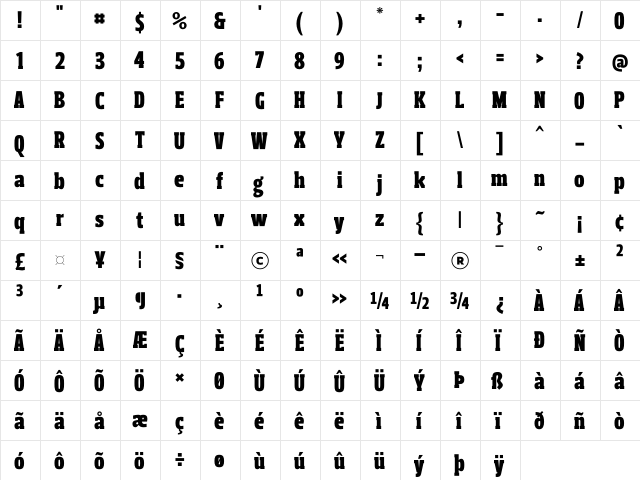 Leitura Headline Serif  glyph index