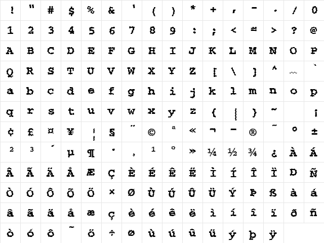 FZ BASIC 54 WAVEY Normal  glyph index
