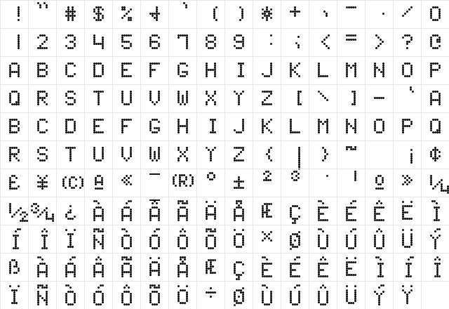 60s Scoreboard Regular  glyph index