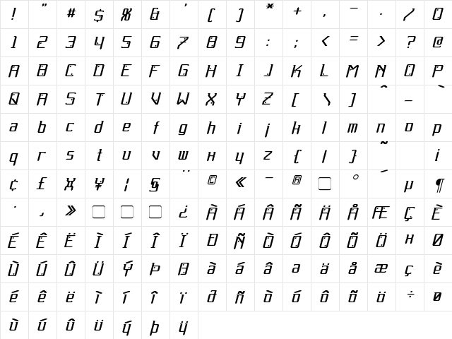 Gemcut Italic  glyph index