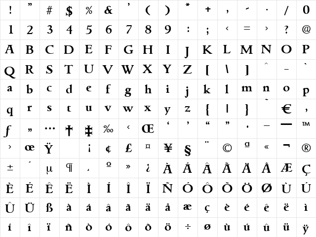 Goudita-DemiBold Regular  glyph index