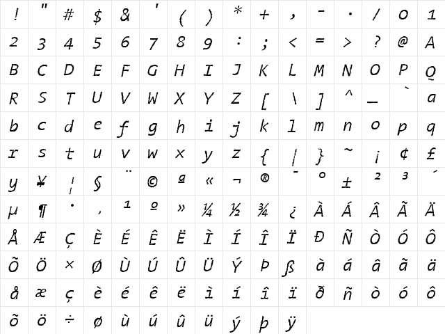 The Sans Typewriter- Italic  glyph index