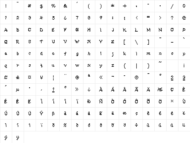 WWareTypeA Regular  glyph index