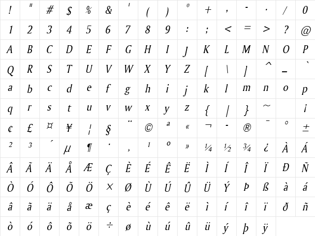 Ameretto Condensed Italic  glyph index