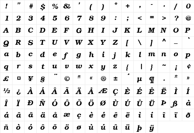 EdgeWater Regular Italic Regular  glyph index