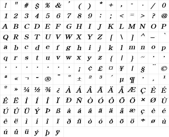 Cento Bold Italic  glyph index