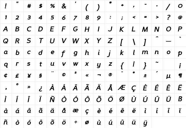 Perspective Sans Bold Italic  glyph index