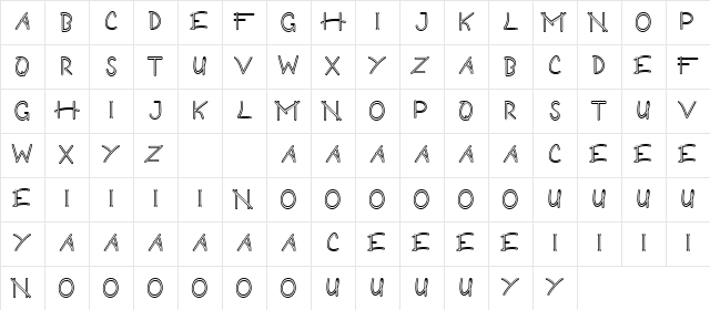Guritno Demo Outline  glyph index