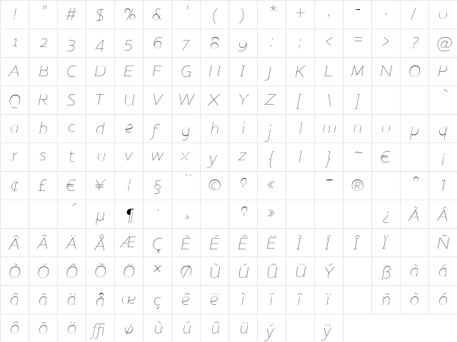 NubianThinItalic Regular  glyph index