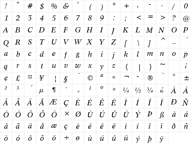Dutch809 BT Italic  glyph index