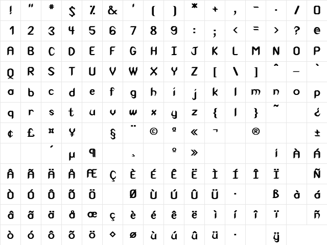 Rscanaith Bold Bold  glyph index