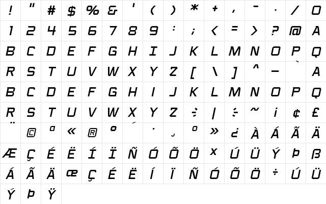 Voice Activated Caps BB Italic  glyph index
